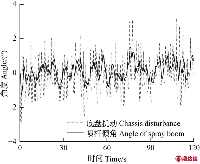 width=181.3,height=148.7