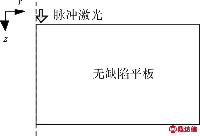 width=180,height=123,dpi=110