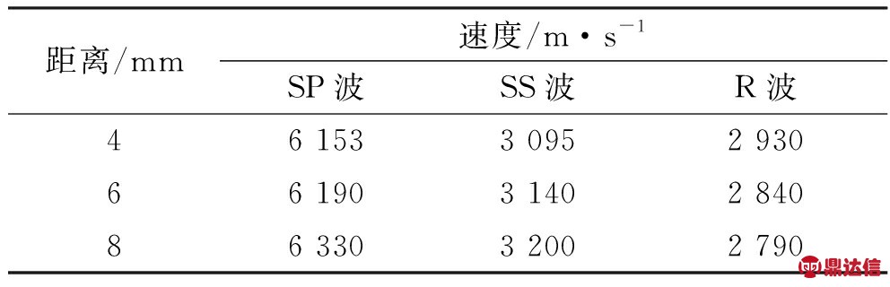 width=363,height=117,dpi=110