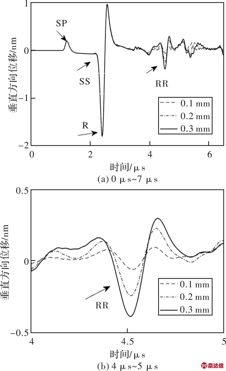 width=253,height=415,dpi=110