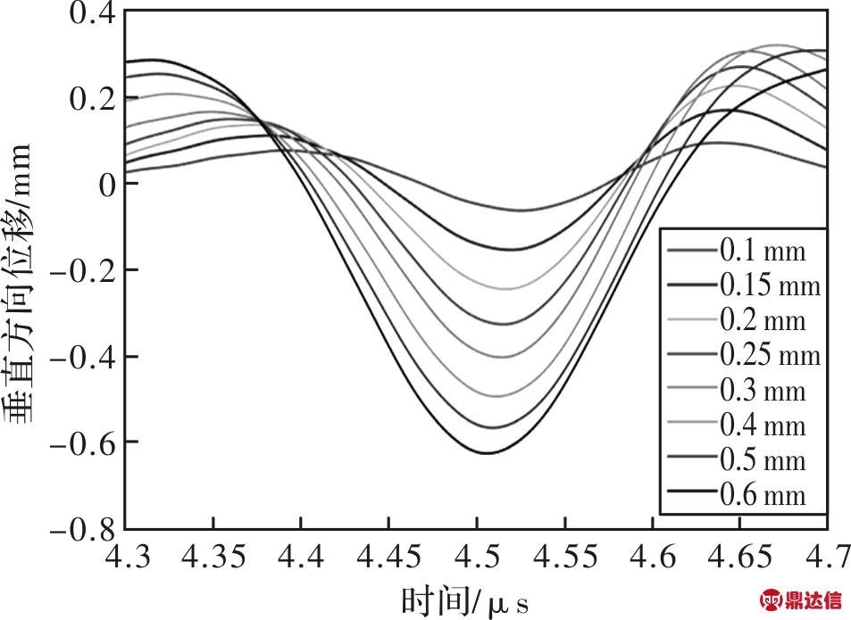 width=262,height=191,dpi=110
