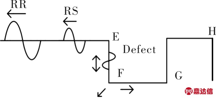 width=194,height=88,dpi=110