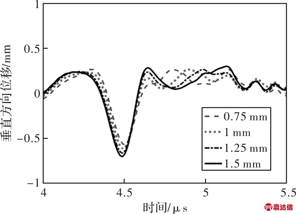 width=263,height=190,dpi=110