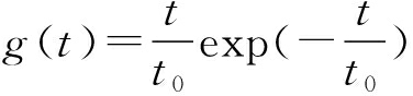width=137,height=32,dpi=110