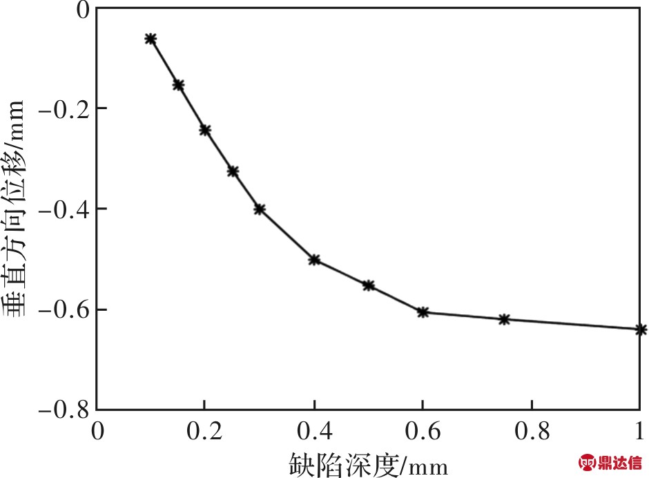 width=258,height=190,dpi=110