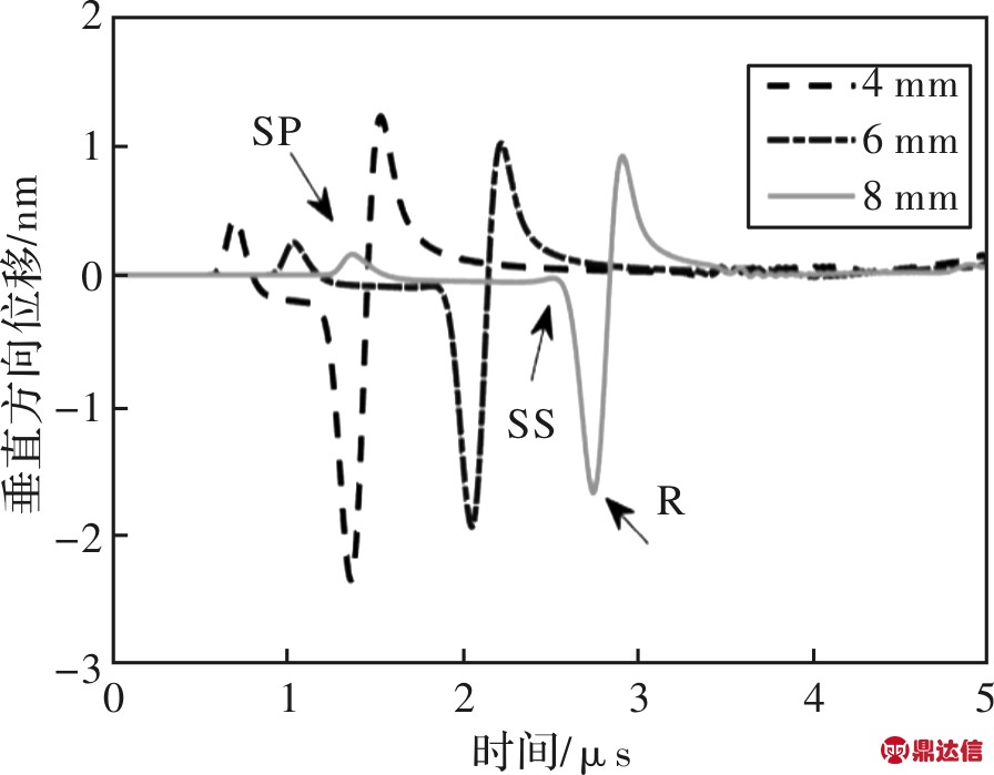 width=246,height=192,dpi=110