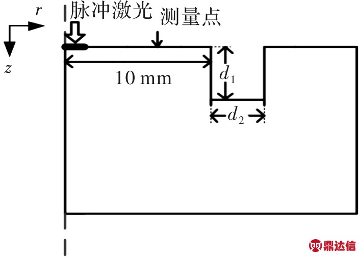 width=194,height=138,dpi=110