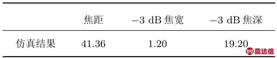 pagenumber_ebook=5,pagenumber_book=289