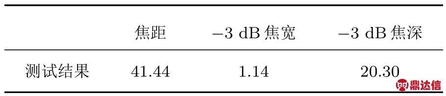 pagenumber_ebook=6,pagenumber_book=290