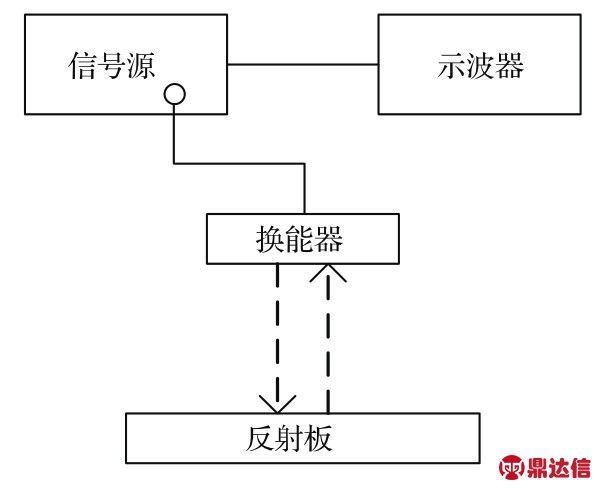 pagenumber_ebook=6,pagenumber_book=290