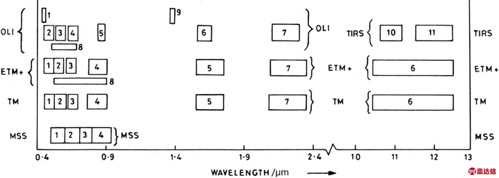 width=361.65,height=129.5