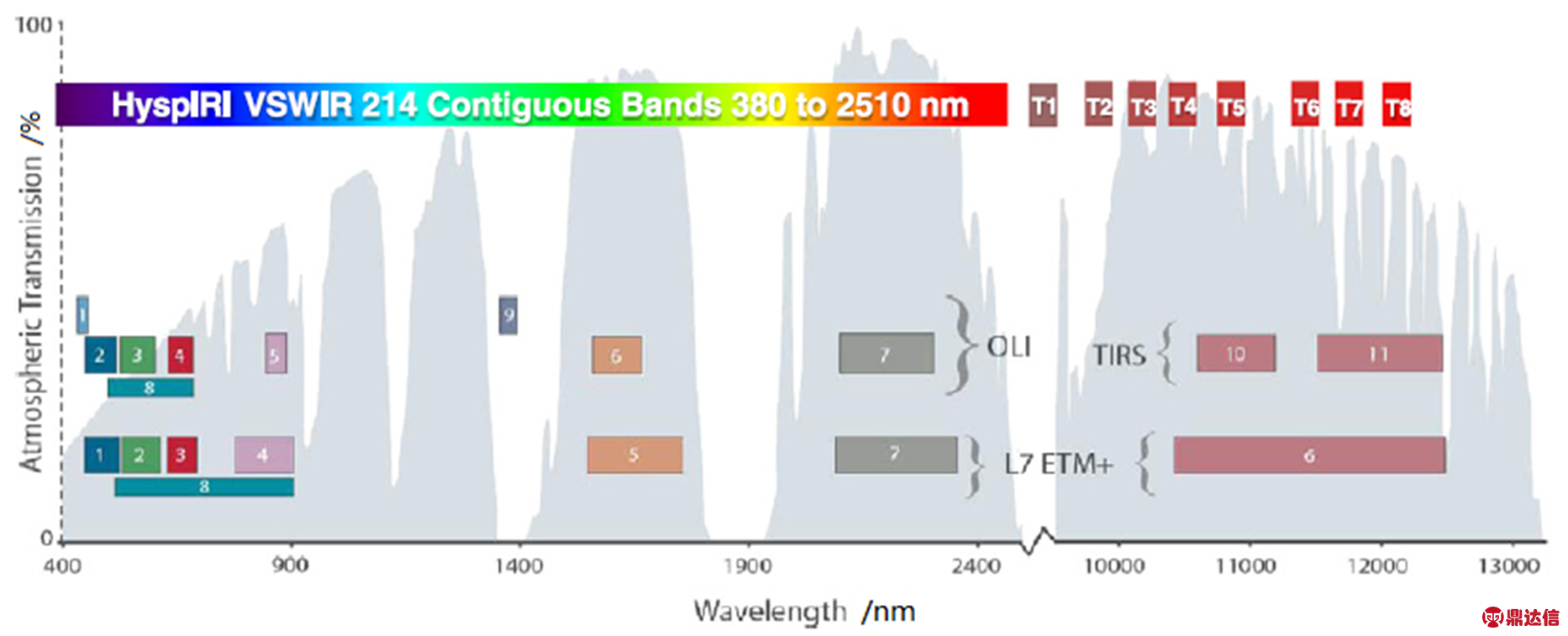 width=407,height=165.25