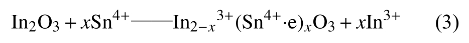 pagenumber_ebook=29,pagenumber_book=26
