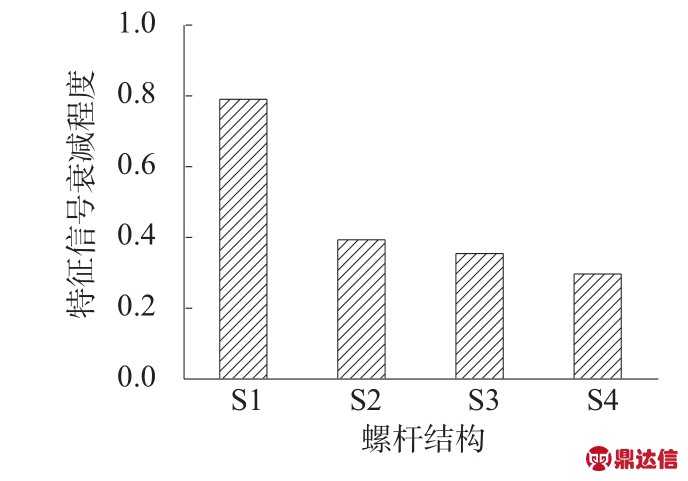 pagenumber_ebook=84,pagenumber_book=81