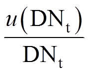 width=252,height=35