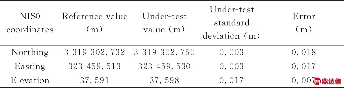 width=419,height=107,dpi=110