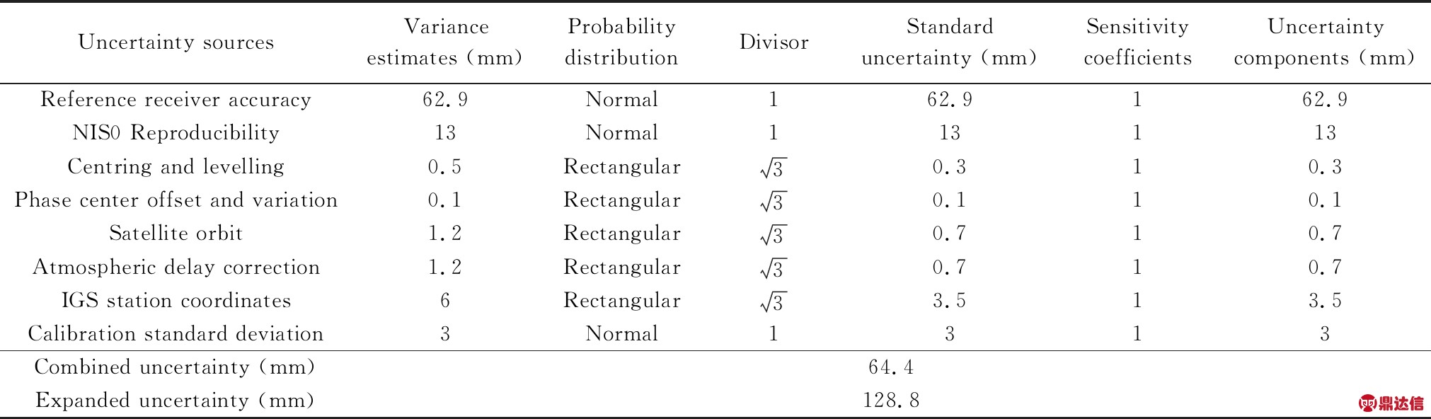 width=348,height=207,dpi=110