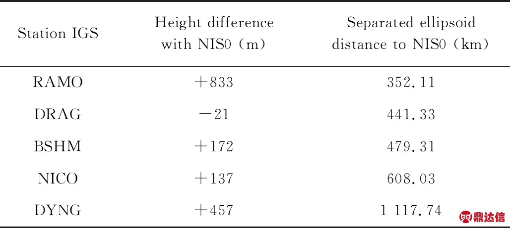 width=376,height=169,dpi=110