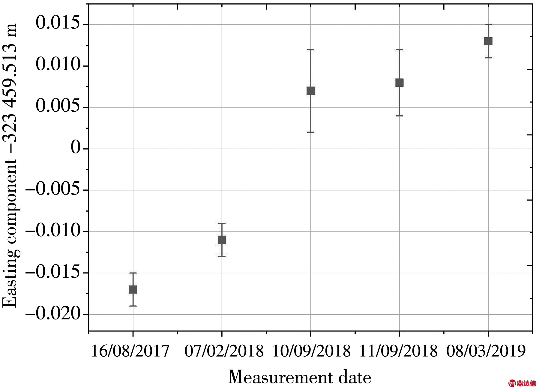 width=401,height=195,dpi=110