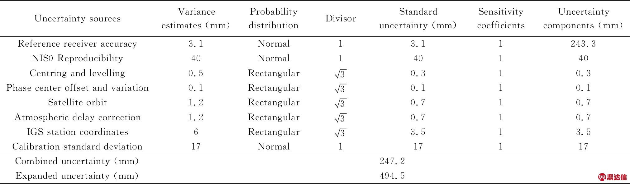 width=297,height=238,dpi=110