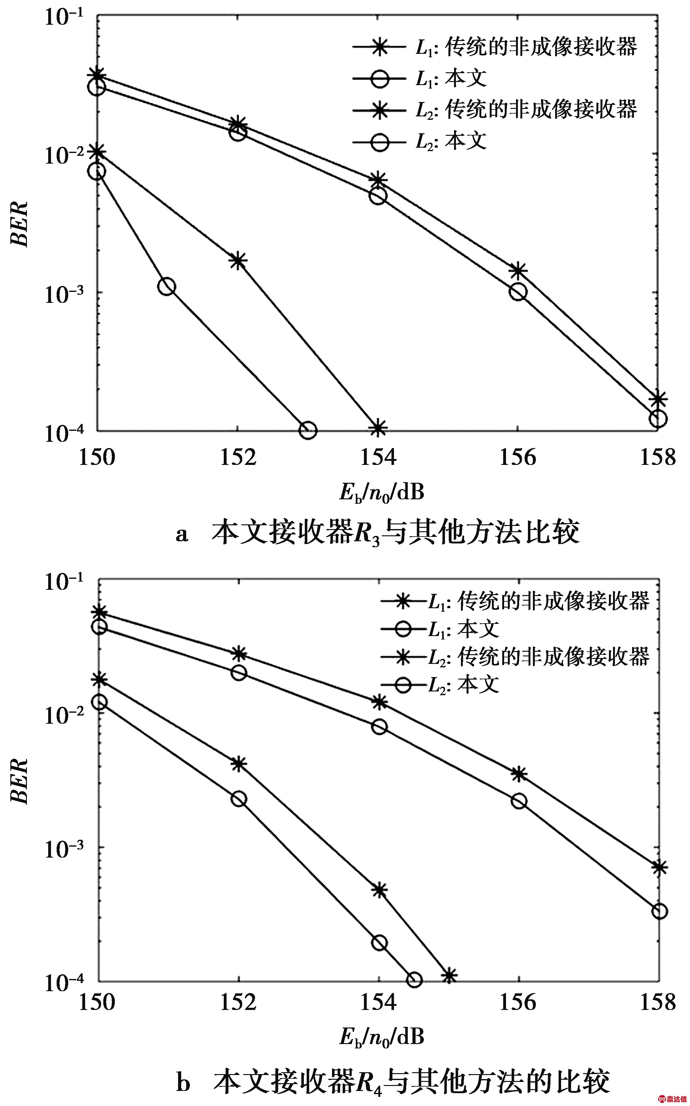 width=303,height=486,dpi=110