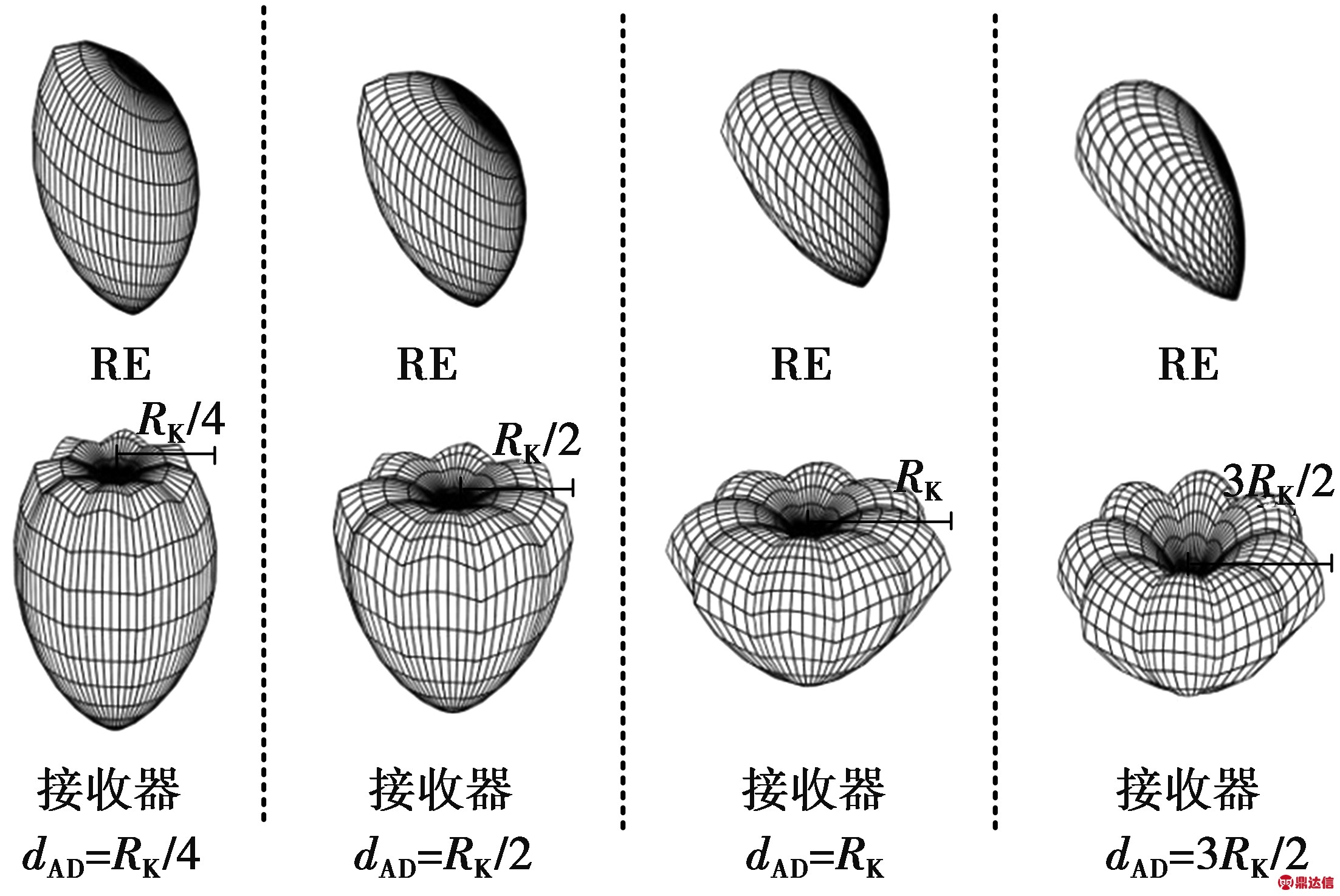 width=303,height=202,dpi=110