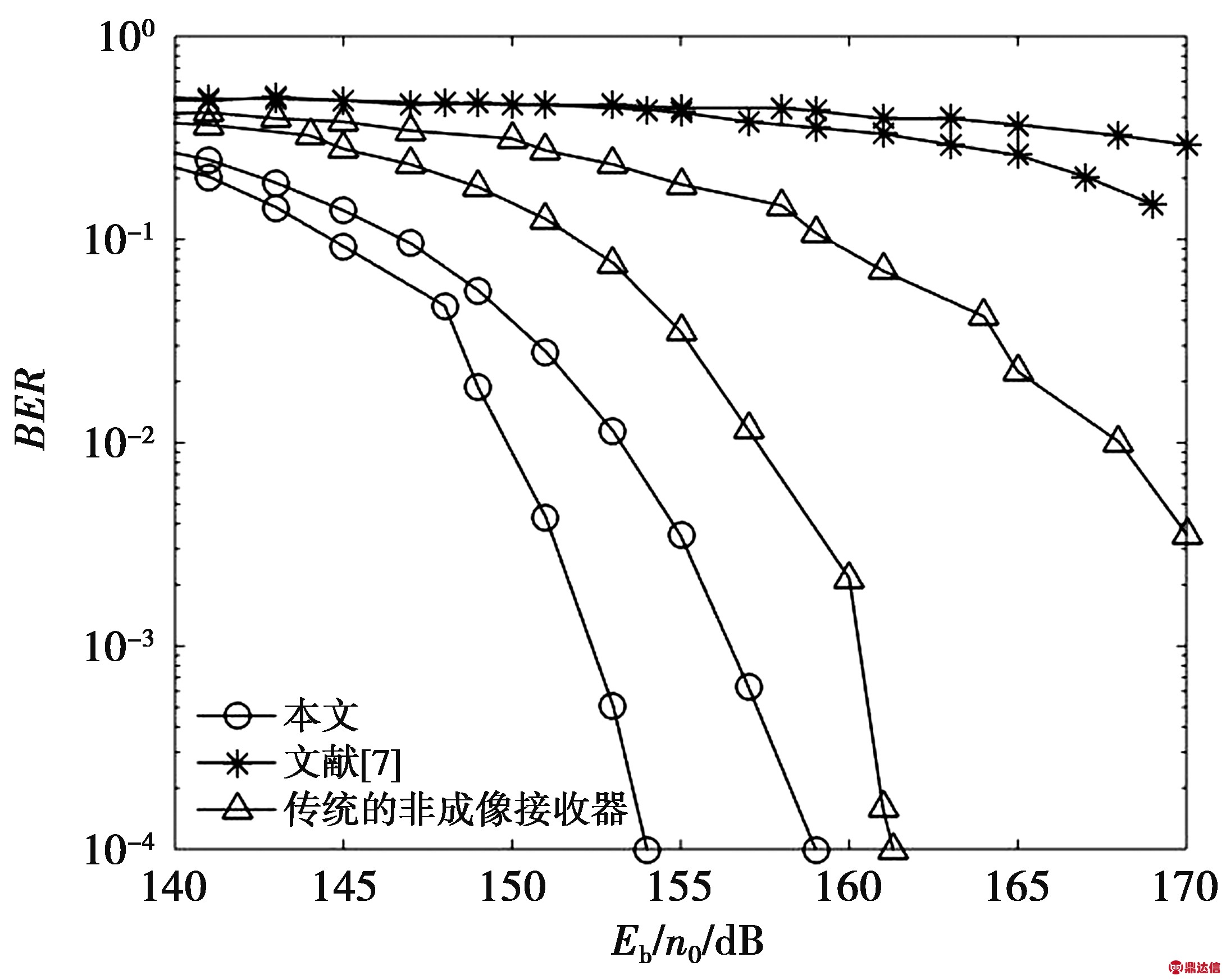 width=300,height=240,dpi=110