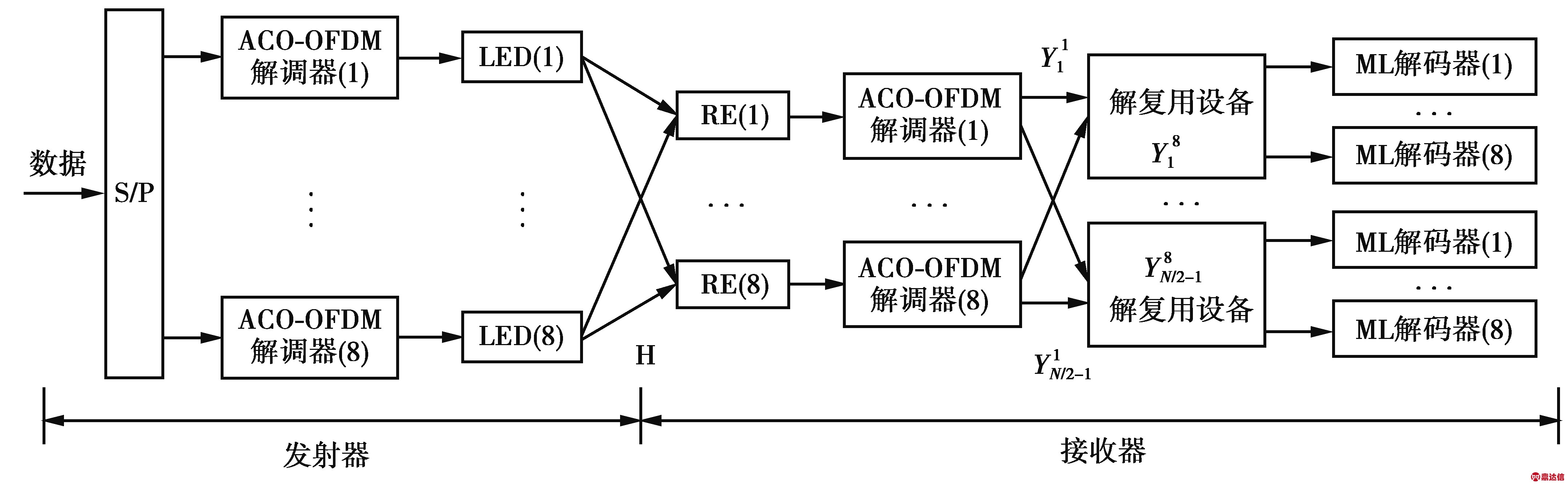 width=593,height=183,dpi=110