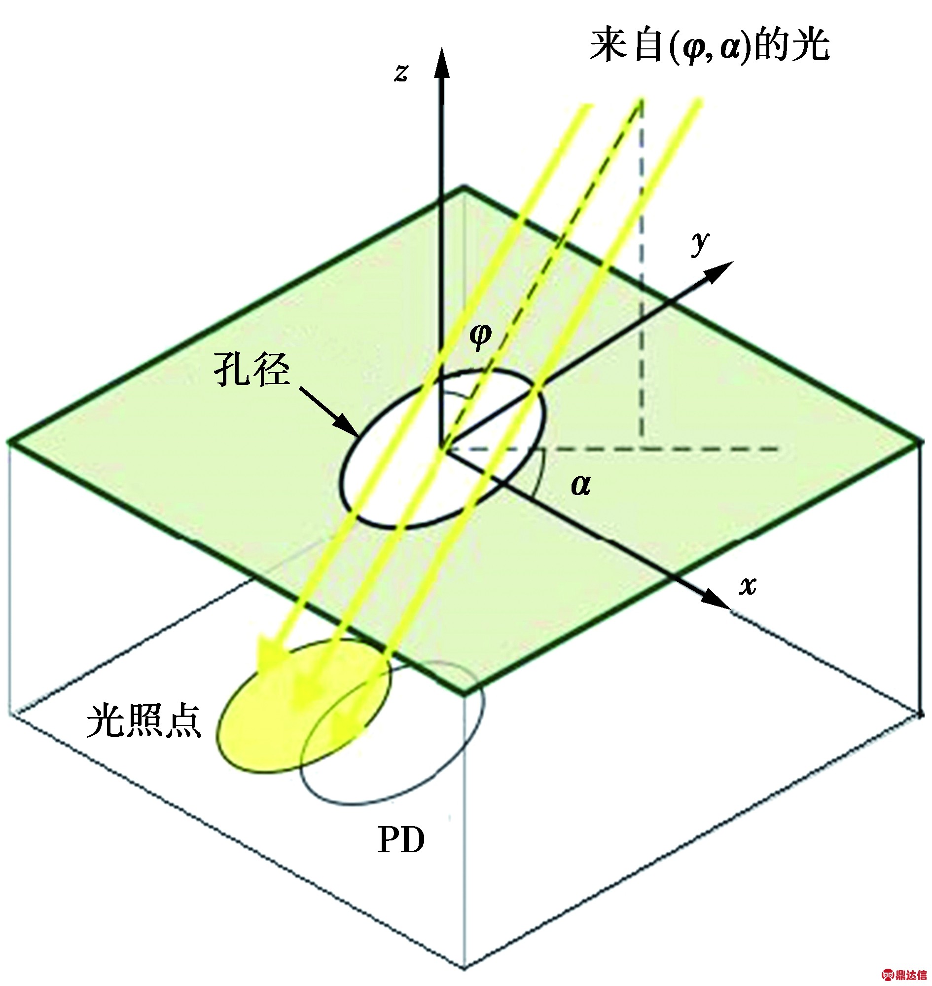 width=259,height=274,dpi=110