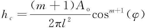 width=181,height=35,dpi=110