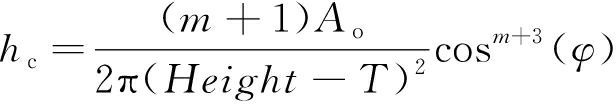 width=225,height=38,dpi=110