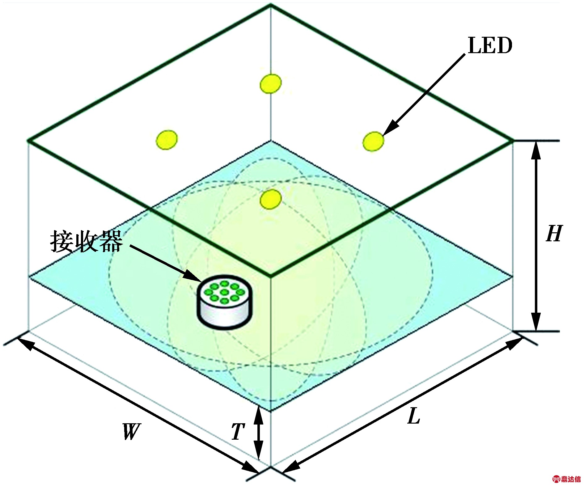 width=259,height=216,dpi=110