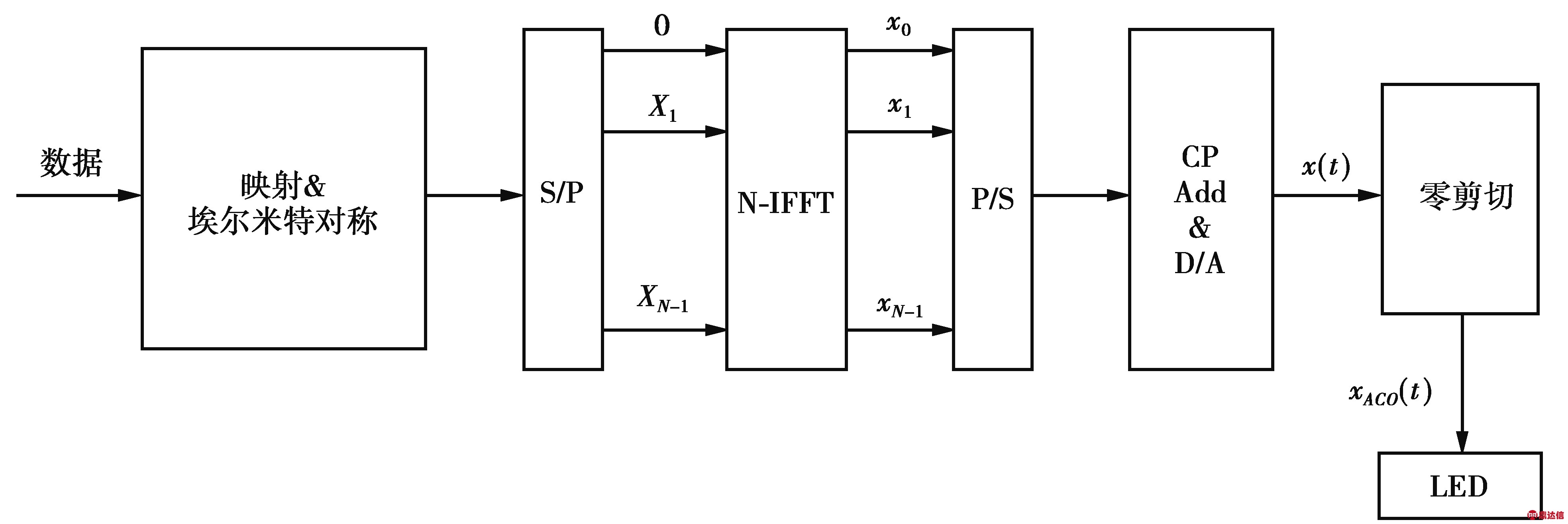 width=541,height=180,dpi=110