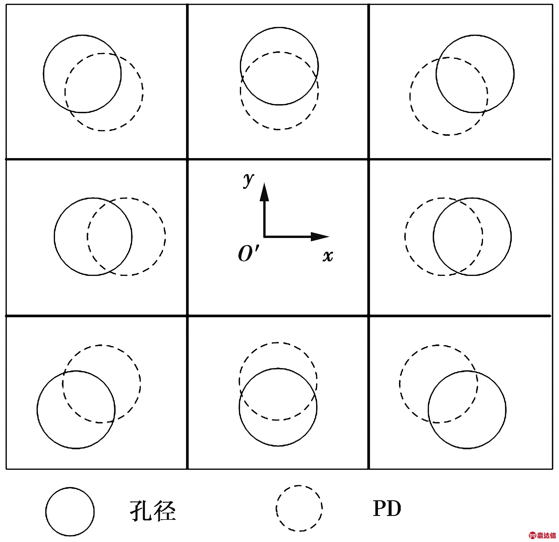 width=259,height=251,dpi=110