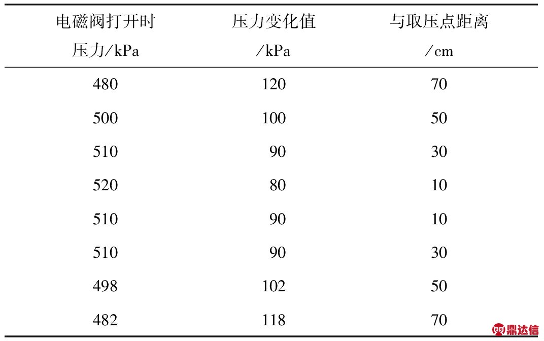 width=261,height=20,dpi=110