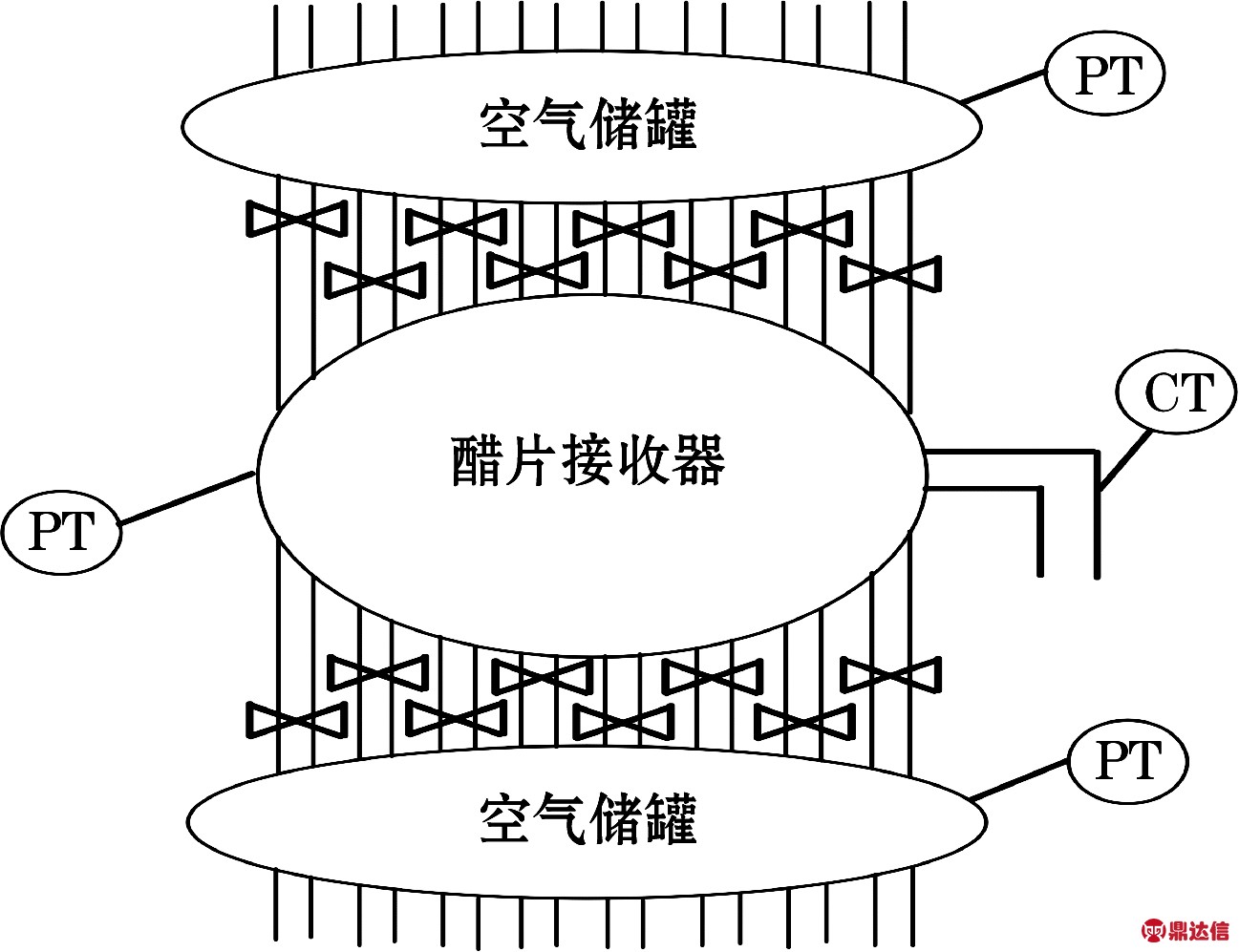 width=237,height=182,dpi=110