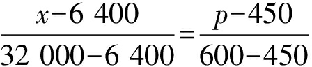 width=164,height=35,dpi=110