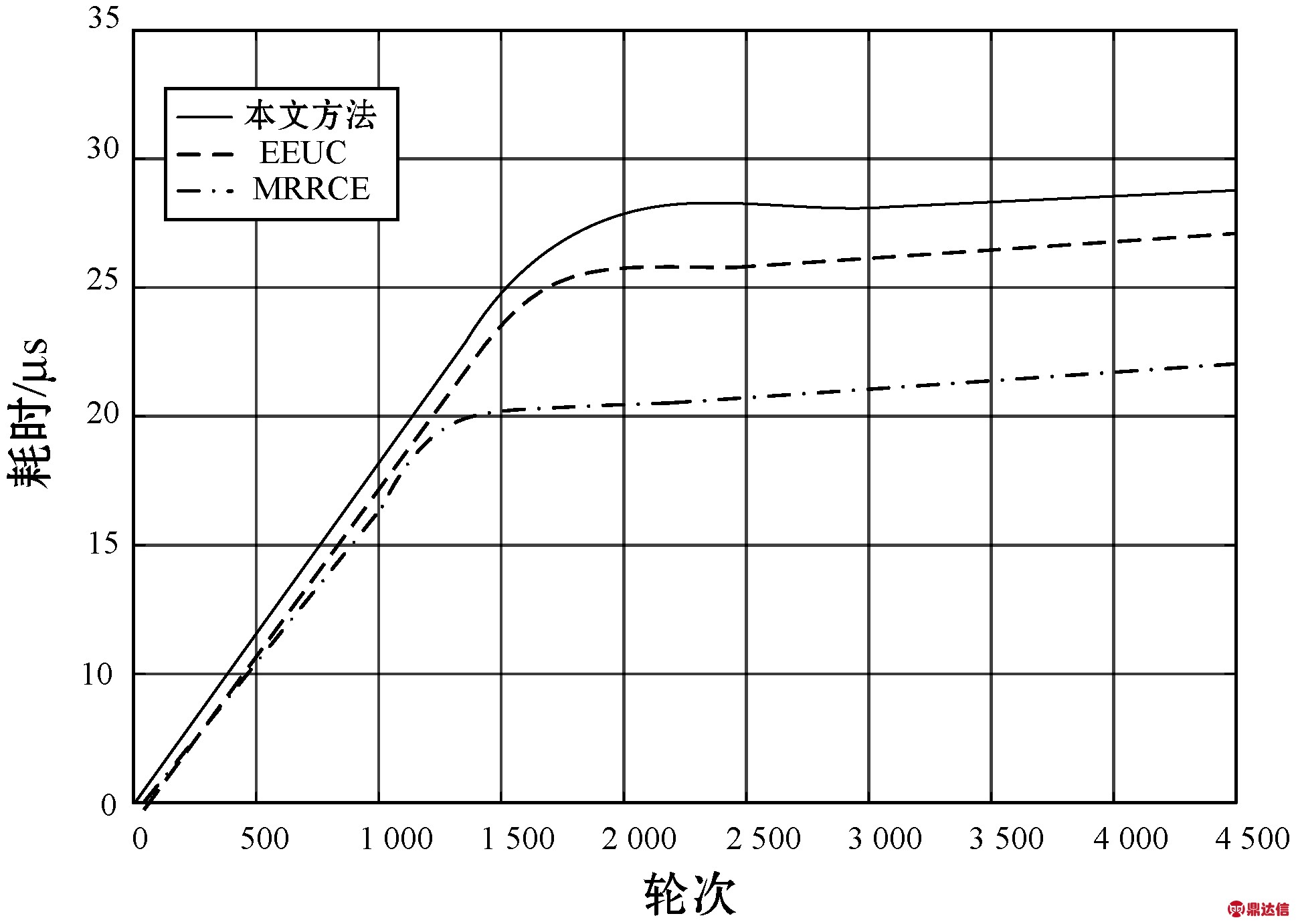 width=372,height=278,dpi=110