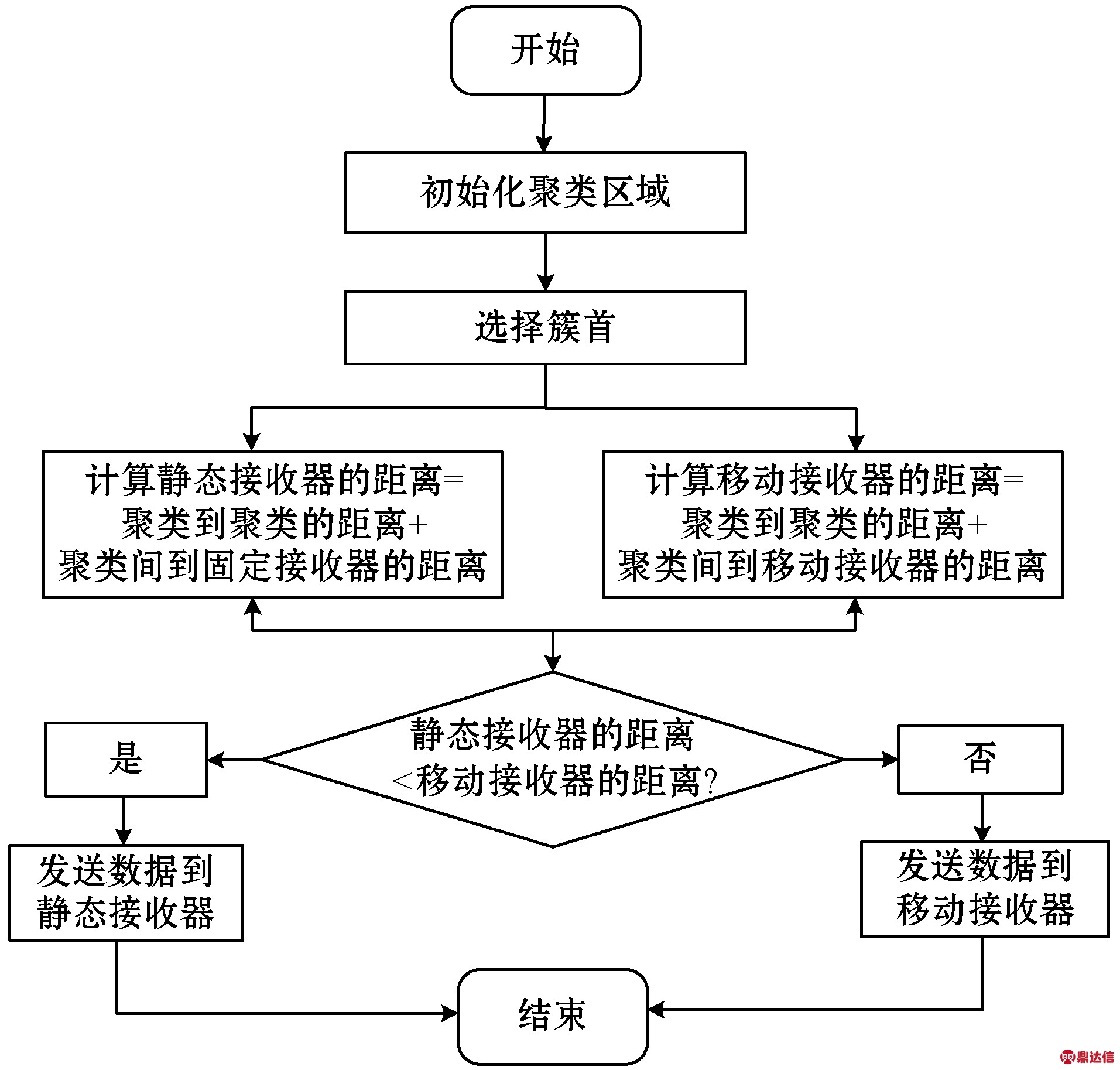 width=368,height=318,dpi=110