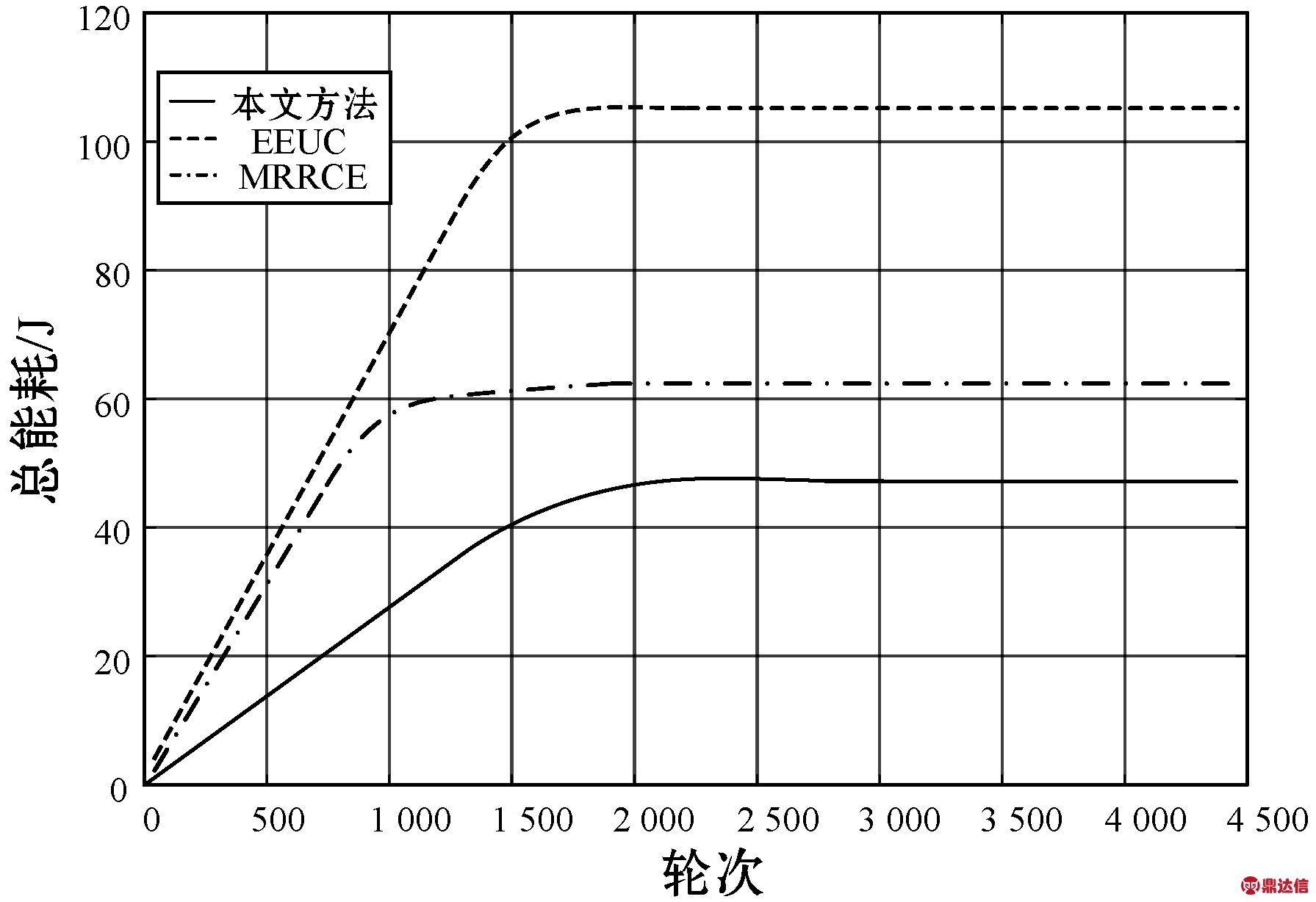 width=344,height=247,dpi=110