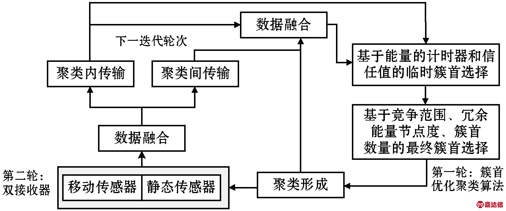 width=372,height=167,dpi=110