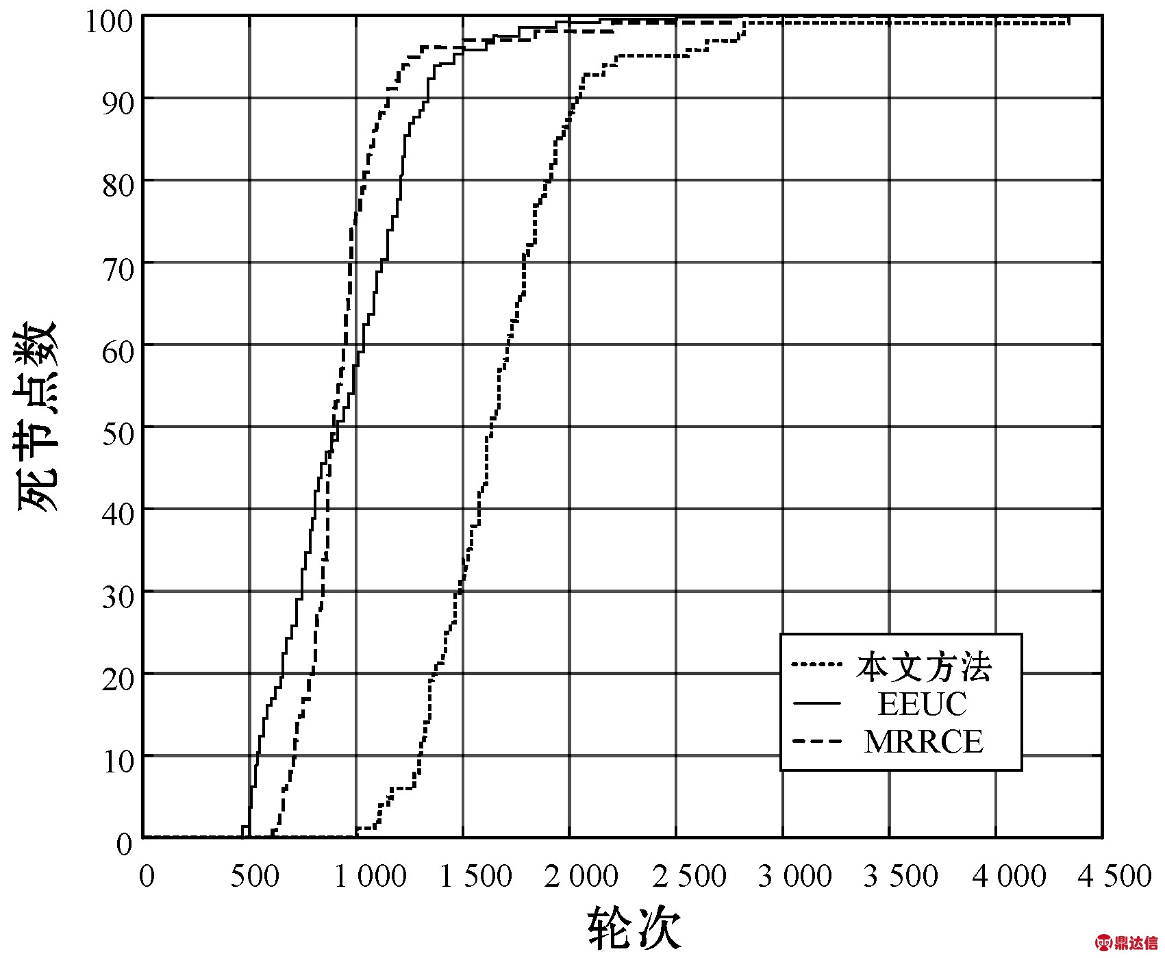 width=321,height=264,dpi=110