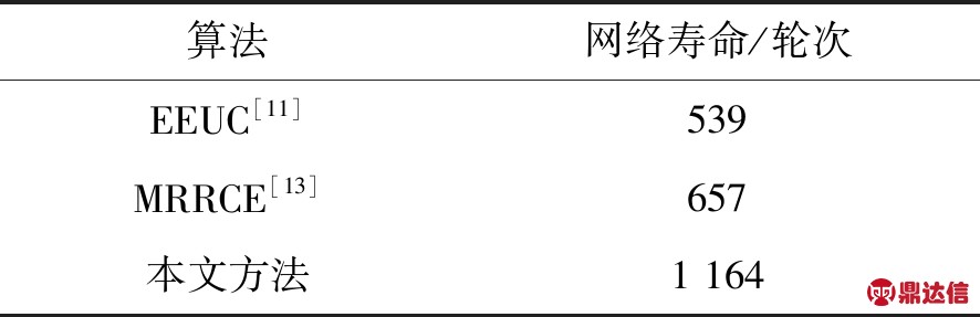 width=202,height=120,dpi=110