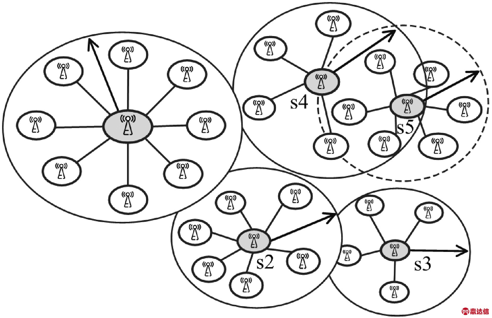 width=333,height=215,dpi=110