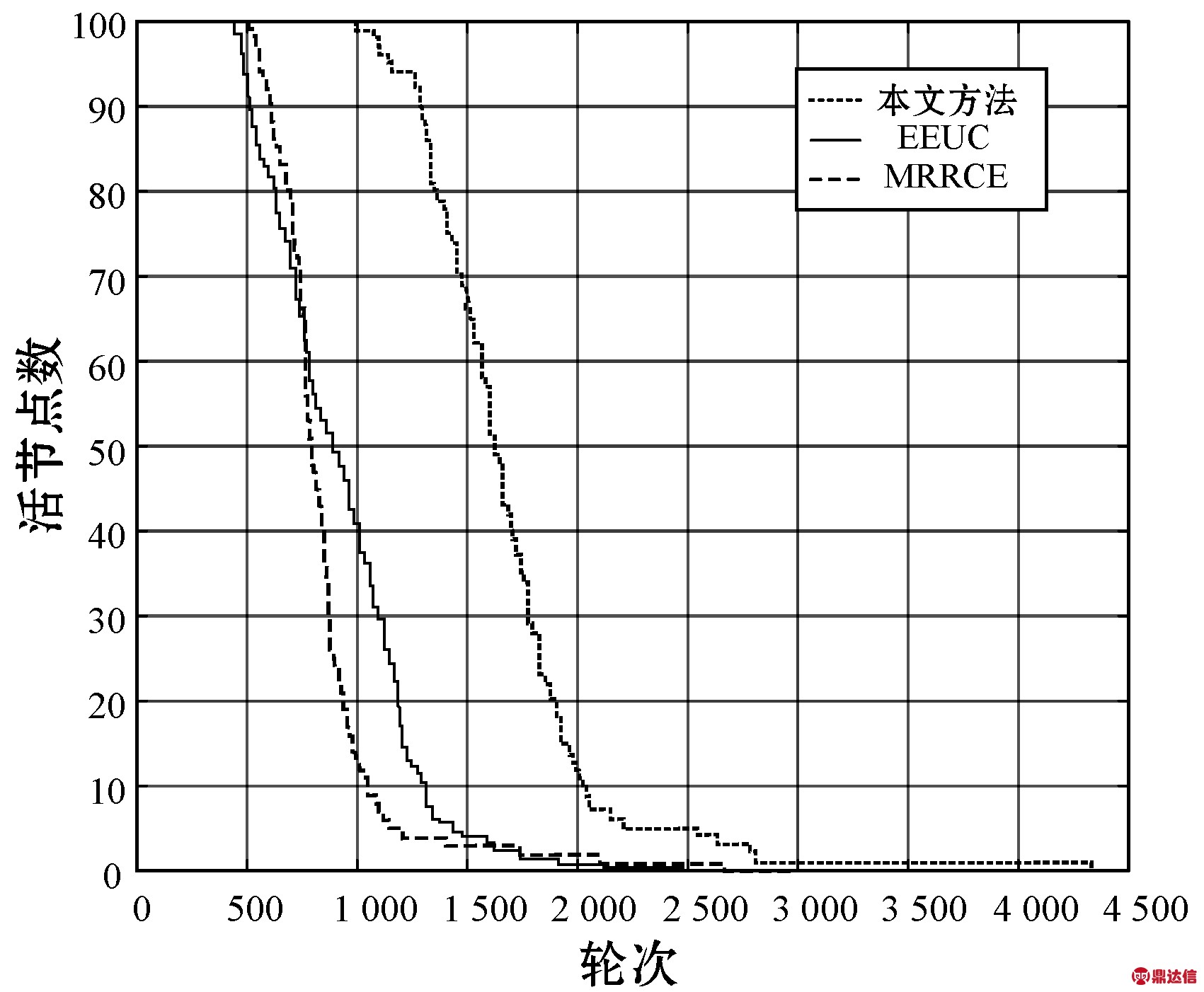 width=321,height=264,dpi=110