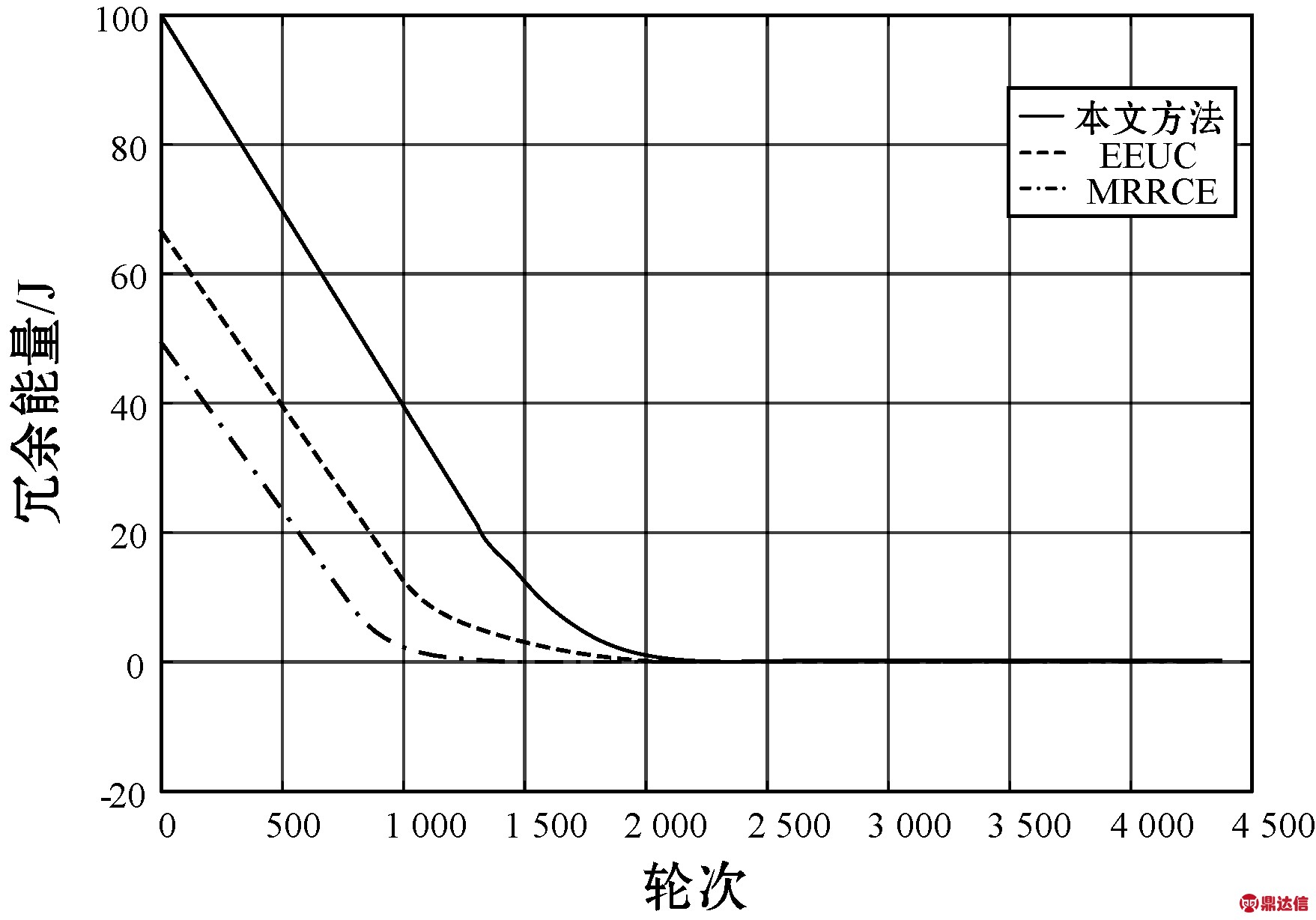 width=328,height=229,dpi=110