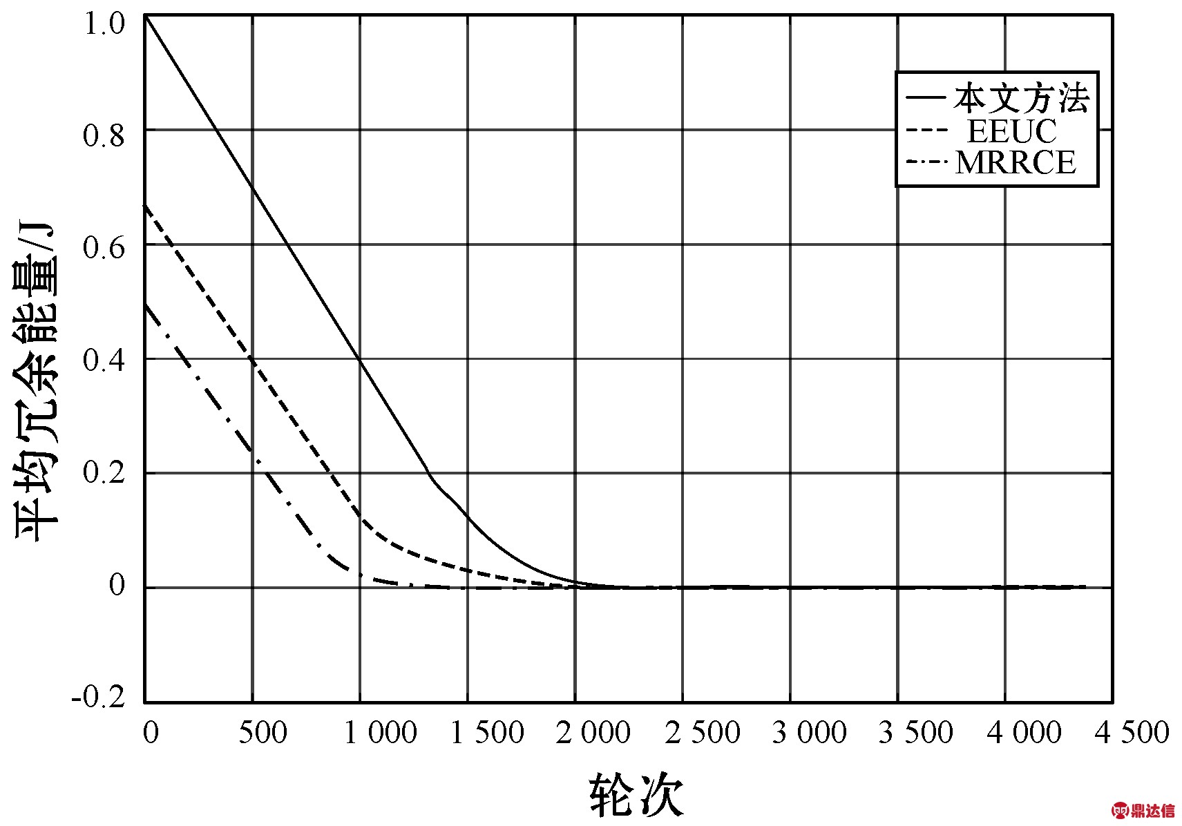width=271,height=48,dpi=110