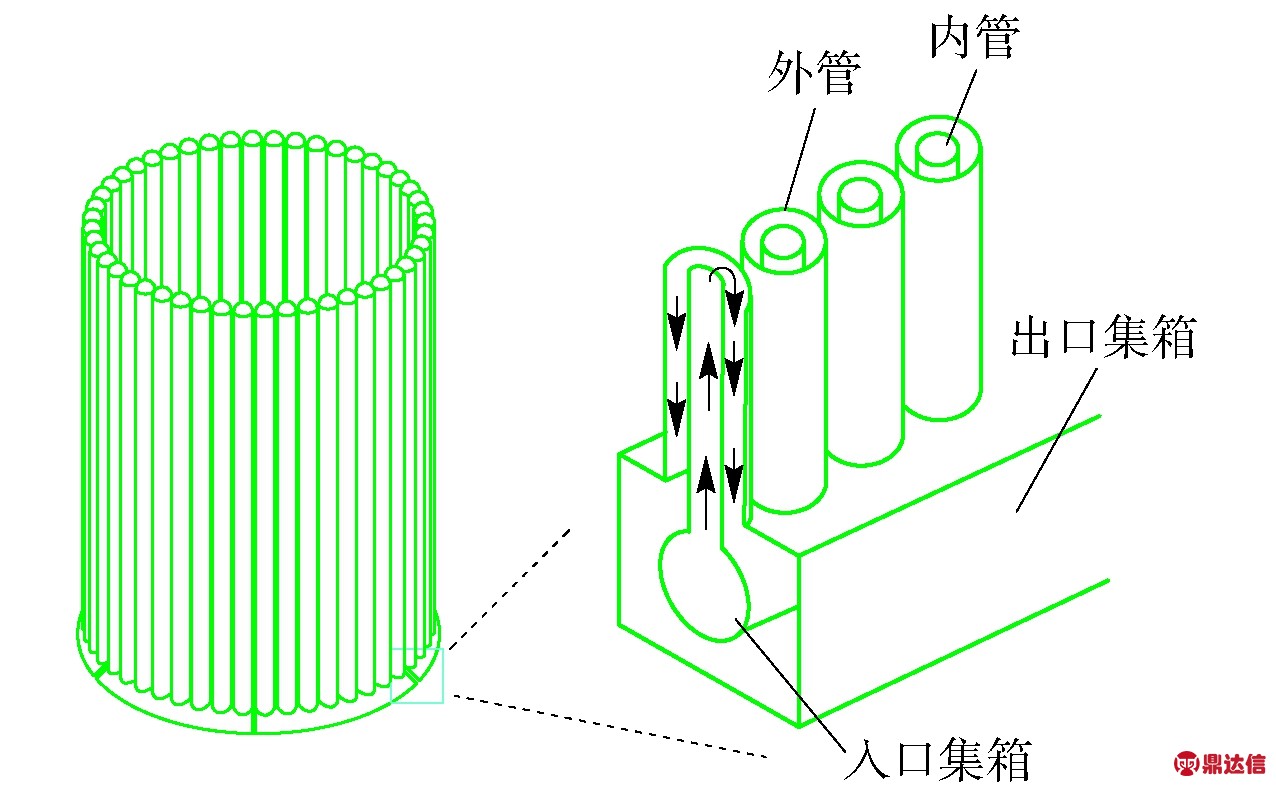 width=350,height=216,dpi=110