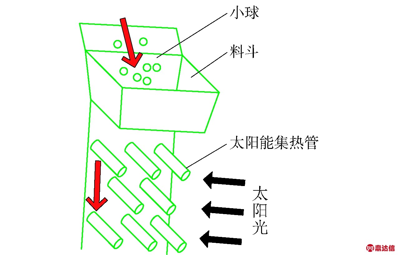 width=350,height=224,dpi=110