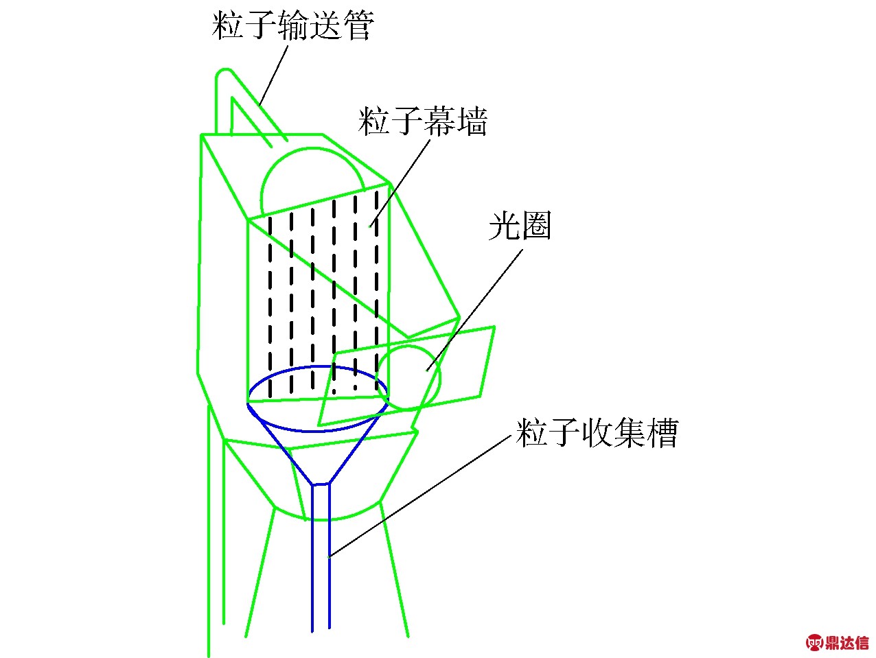 width=350,height=263,dpi=110